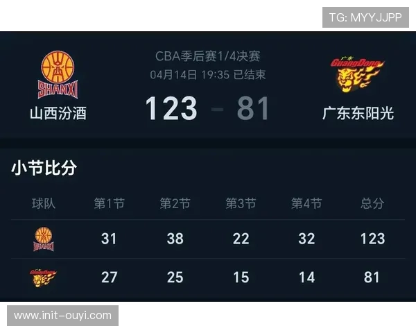 广东宏远轻取山西汾酒,取得赛季开门红